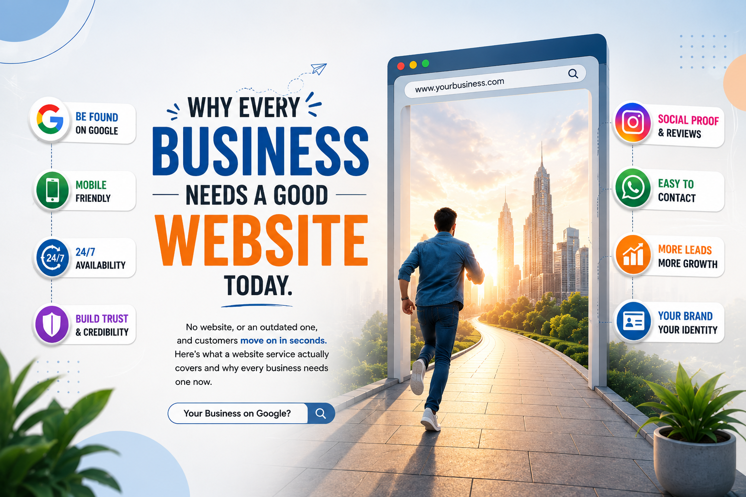 Why Every Business Needs a Good Website Today