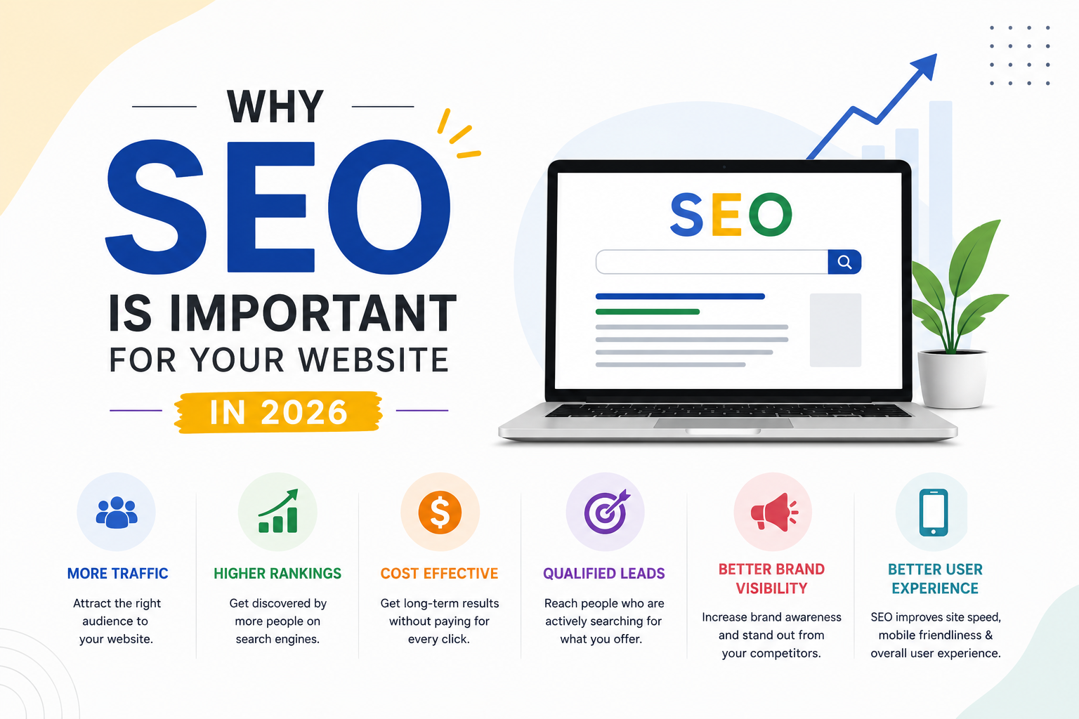 Why SEO Is Important for Your Website in 2026
